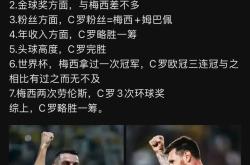 开云体育APP下载-法国队批评C罗表现：他只是在寻找荣誉，而我们追求胜利