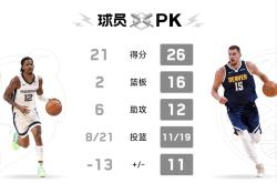 开云下载-勇士击败灰熊继续保持领先