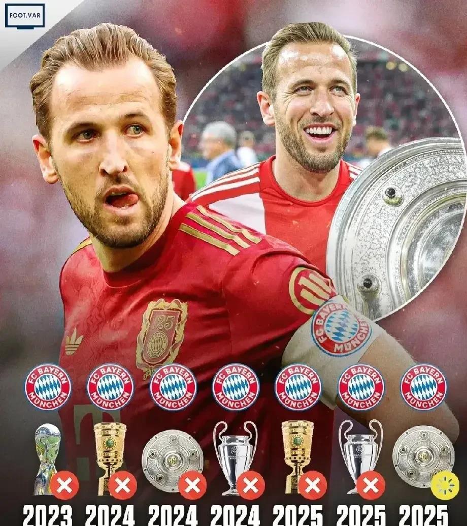 梅因茨力克拜仁！主场豪取三分，终结慕尼黑霸主地位